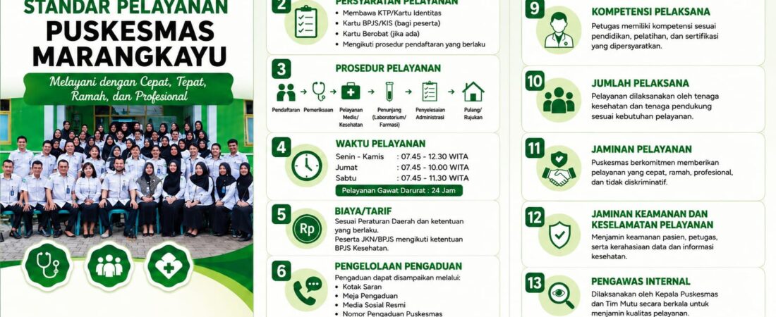 14 KOMPONEN STANDAR PELAYANAN